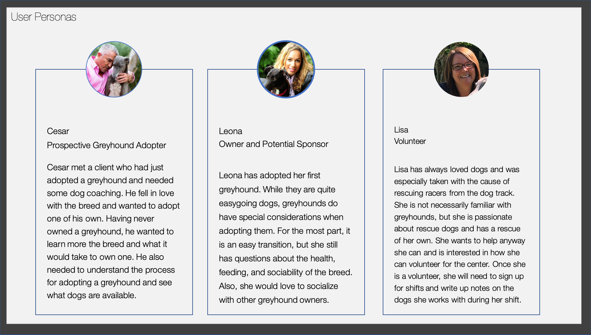 User Personas