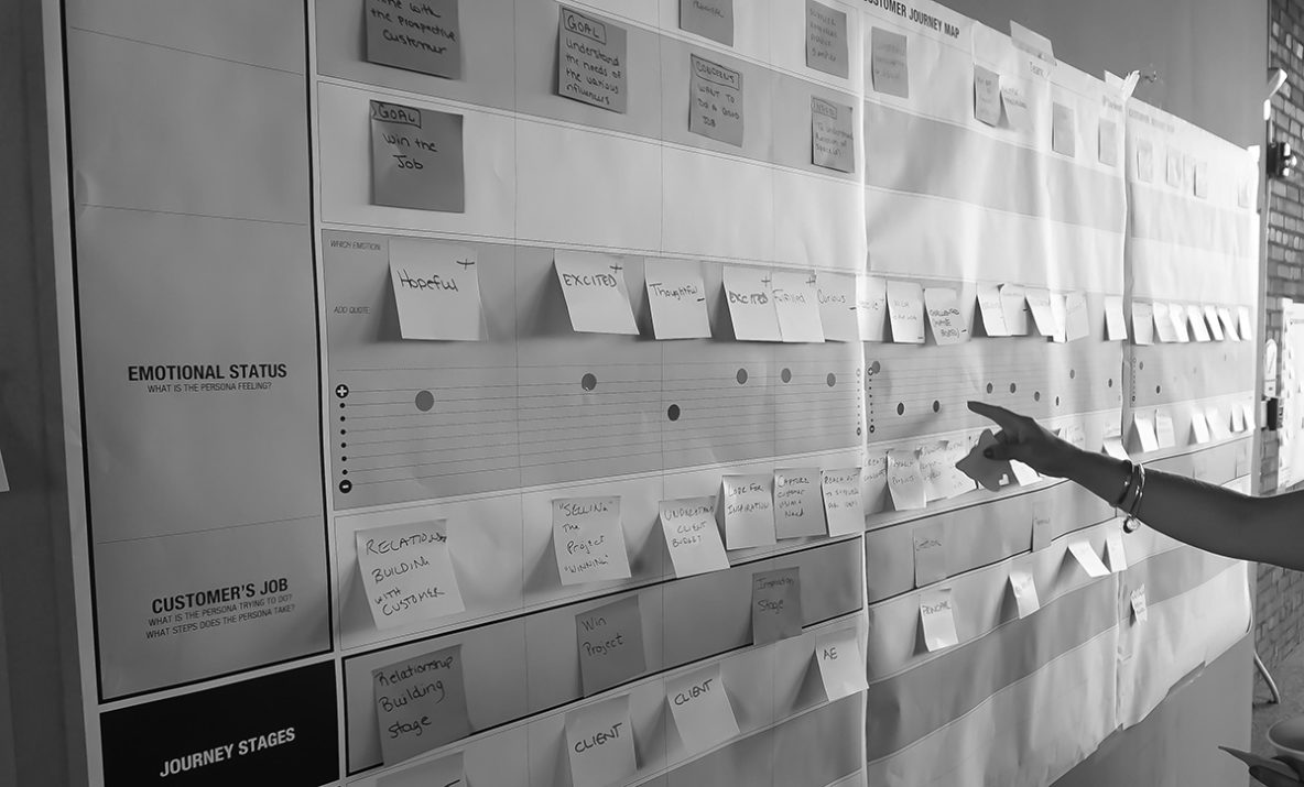 Image of a journey mapping exercise