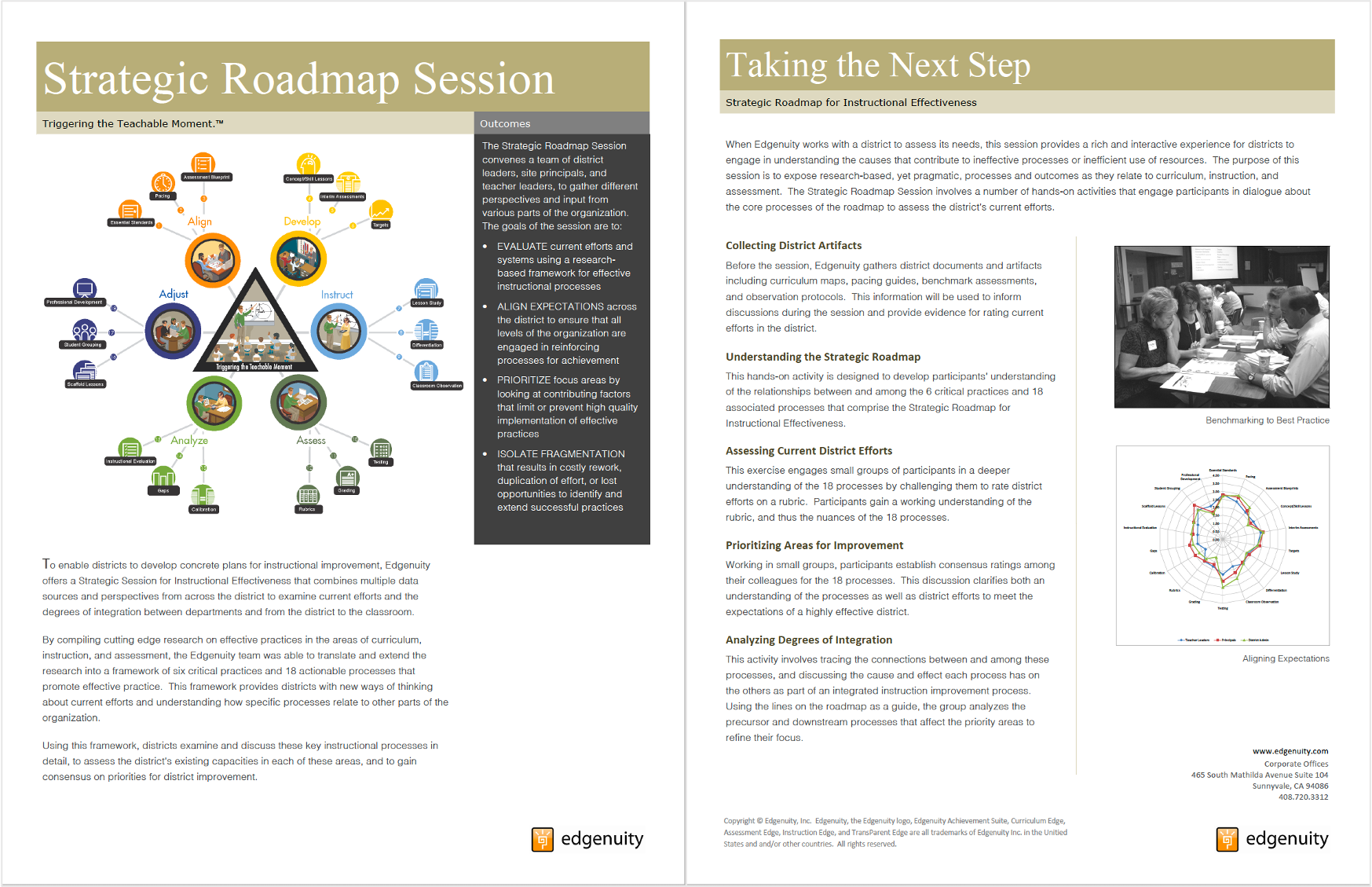 Strategic Roadmap Datasheet