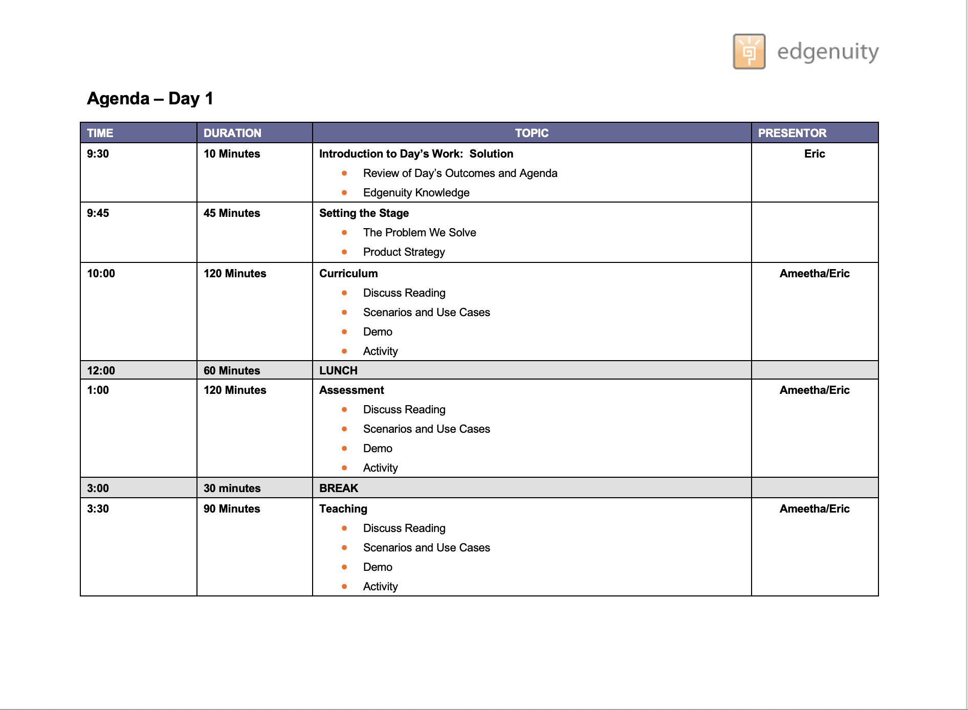 Sales Training Agenda Sample